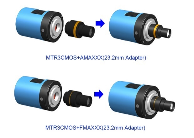 格物3-深度制冷MTR3CMOS系列双级半导体CMOS相机-9.png